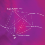 A graphic of an uneven pentagon with a five-pointed star inside on a purple, abstract background. The five corners of the shape read 'Méabh McKenna - harp', 'Cathal Roche - sax/clarinet', 'Róis - fiddle/voice', 'PÉIST - electroniocs/various', and 'Eimear Reidy - cello'.